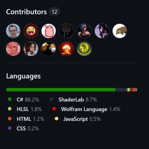 Teamwork feature image
